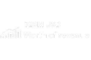 728M-USD.png
